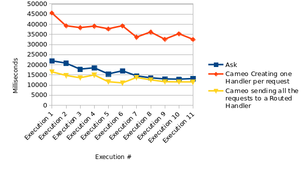 chart.png